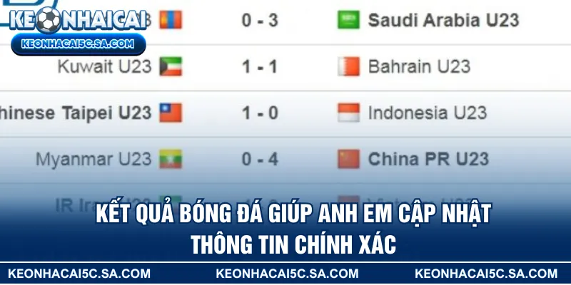 Kết quả bóng đá giúp anh em cập nhật thông tin chính xác 